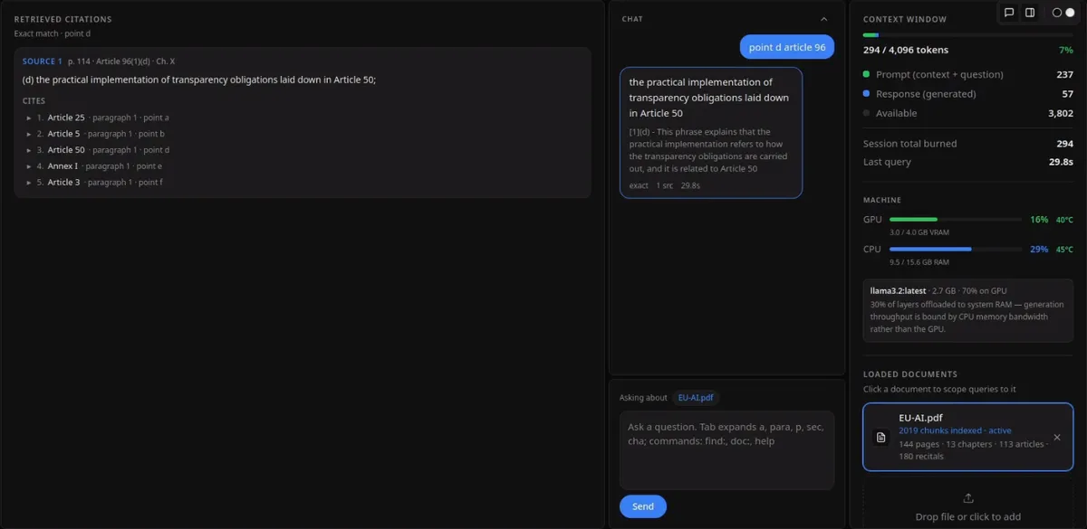 xref-rag after the query “point d article 96”: Article 96(1)(d) from page 114 with the five provisions it cites, a one-source answer in the chat, and token, GPU and model statistics in the side pane